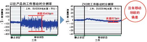 ZX2 c 8 ZX2_Features2