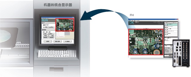 FH / FZ5ϵ c 32 